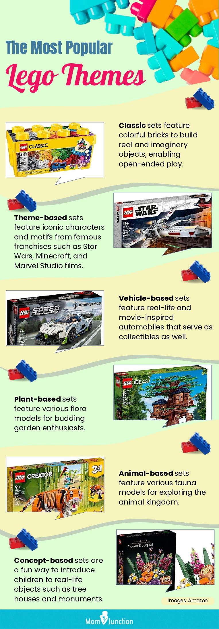 Most popular lego discount themes