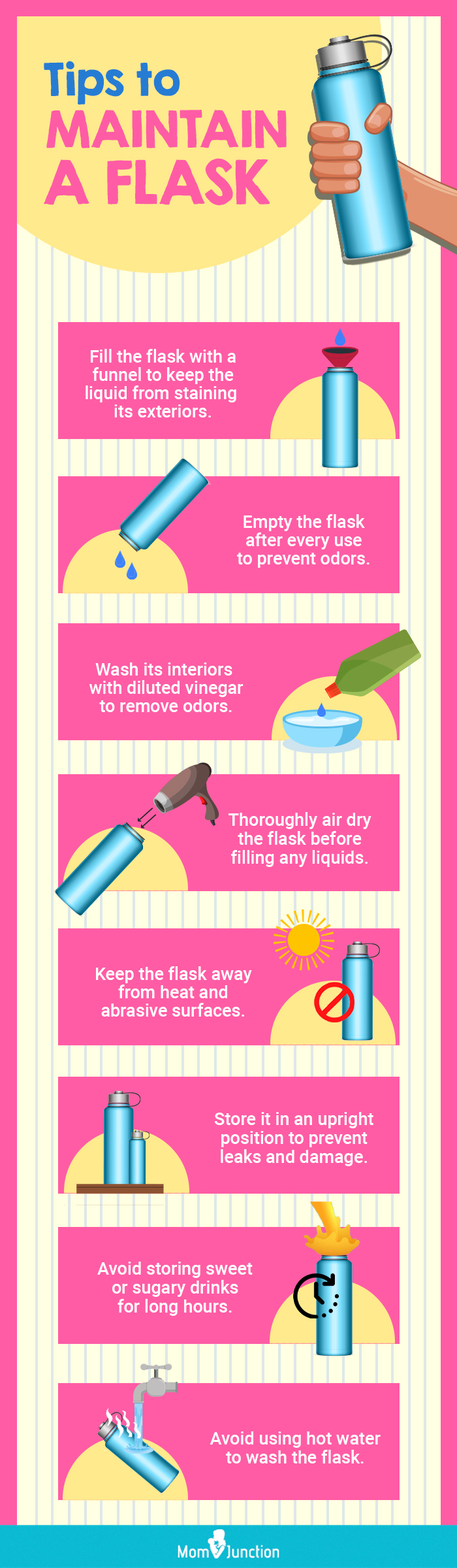 How Well does a Thermos Retain Heat? An Imperfect Experiment (See