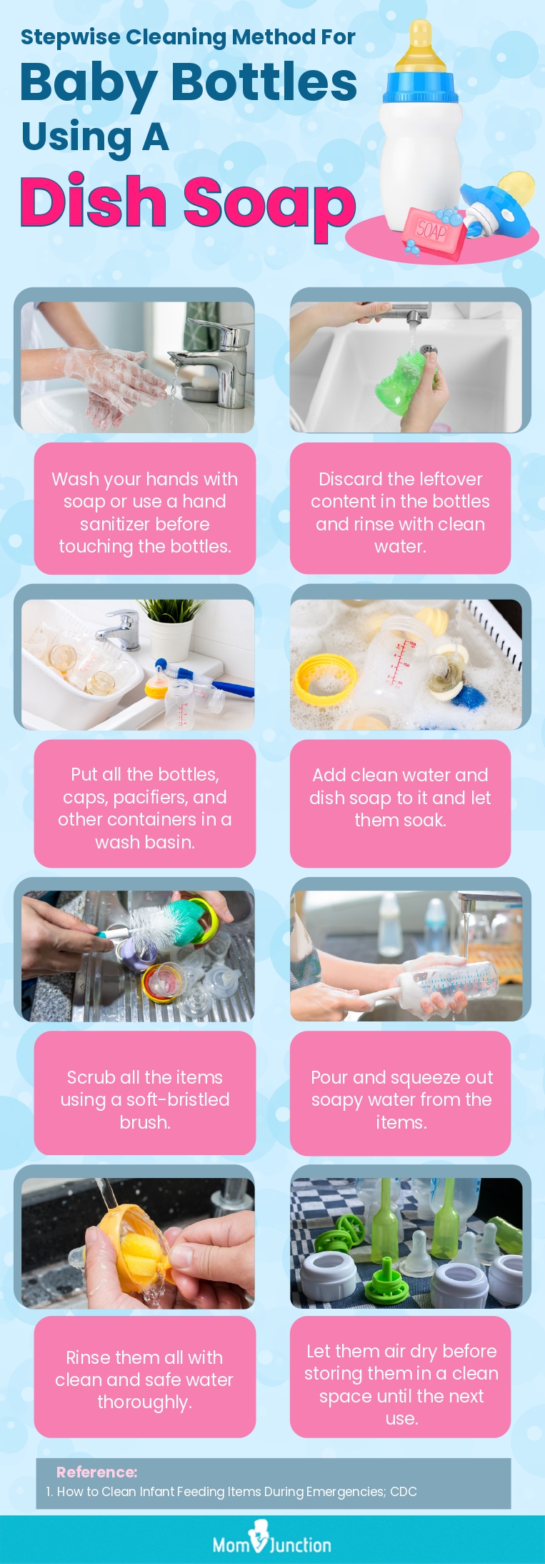 Keeping Baby Bottles Clean with Finish Dish Detergent • Domestic