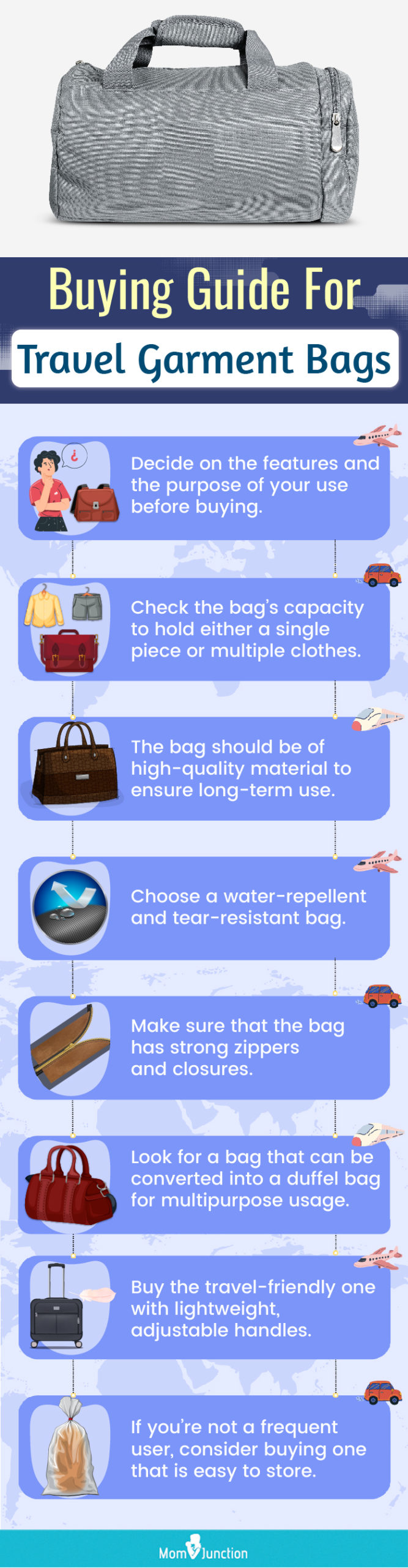 FiRiO 40 Hanging Garment Bag for Travel - Suit Travel Bags for Men -  Travel Garment Bag - Hanging Clothes Bag for Travel Suit Bags for Closet  Storage