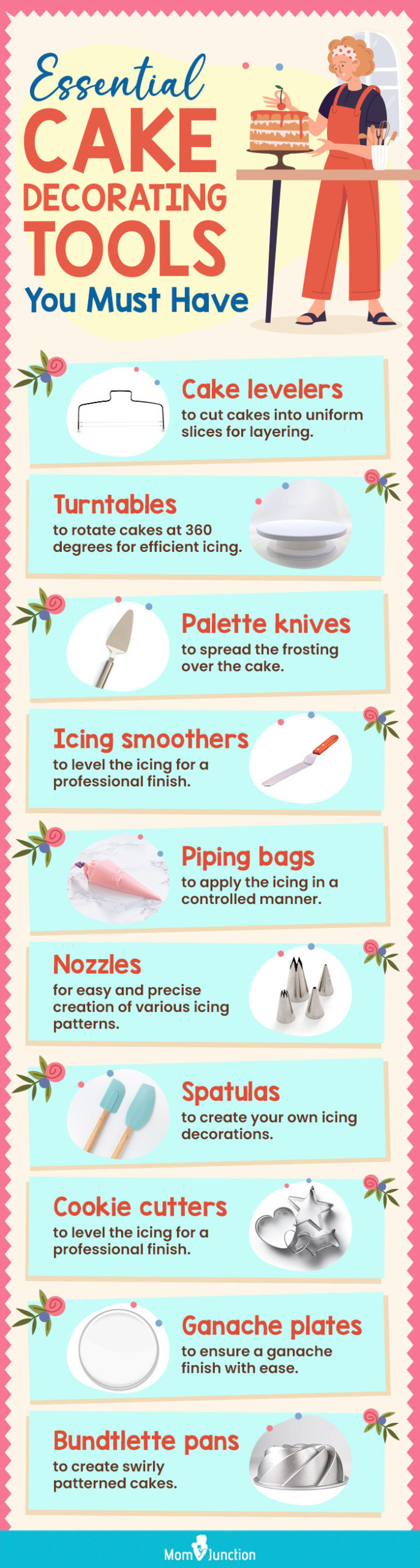 Must Have Fondant Tools, Easy to Use