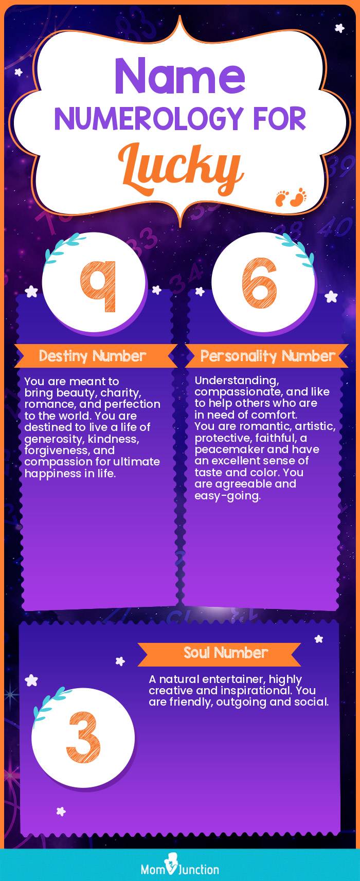 Number 2 in Numerology: Personality, strength, weakness, lucky colour,  lucky gem and more - Times of India