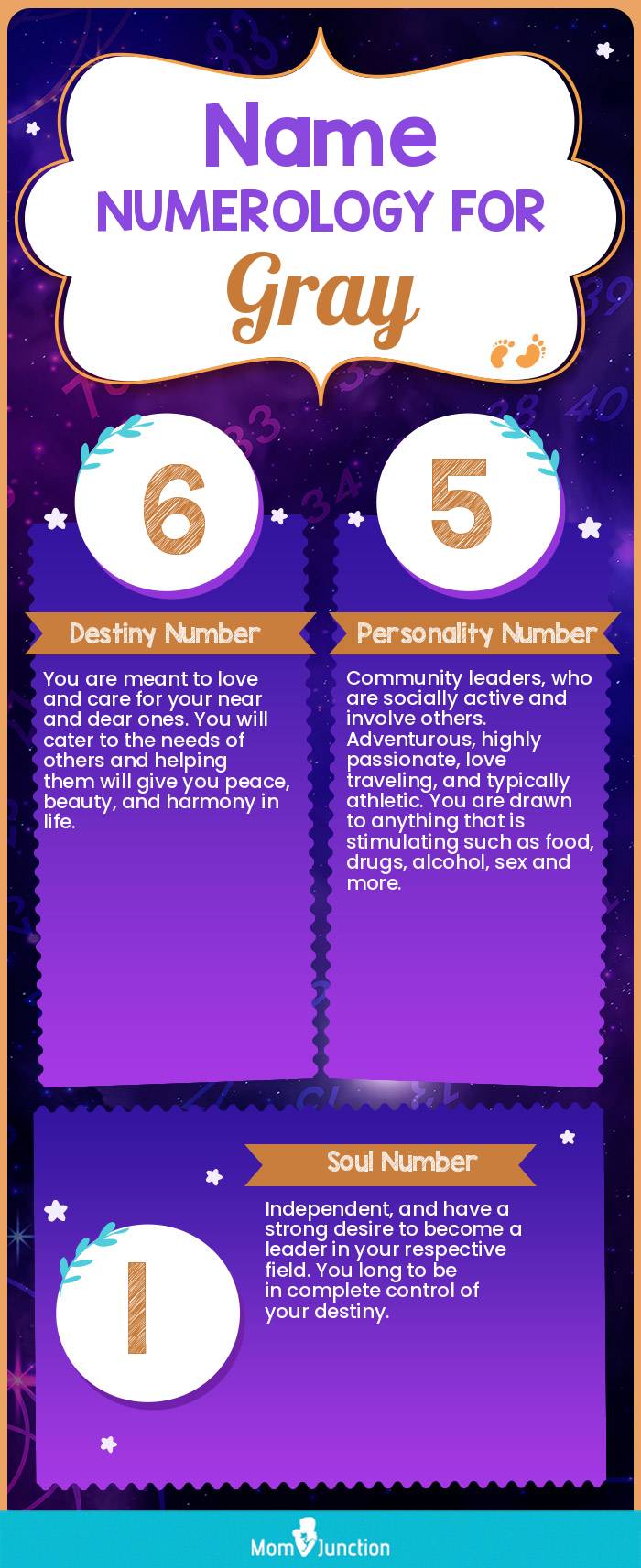 What is Your Rising Sign? - with Astrologer Grise!