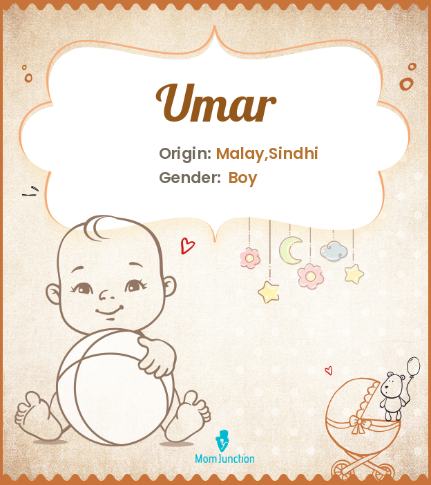 Umar Name Meaning, Origin, History, And Popularity