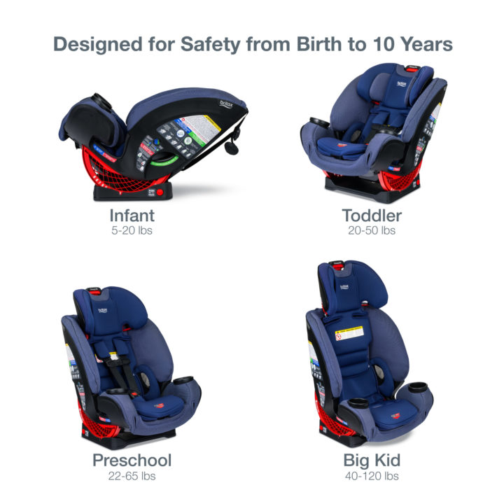 TinySeats • Best foldable and convertible car seat in the market