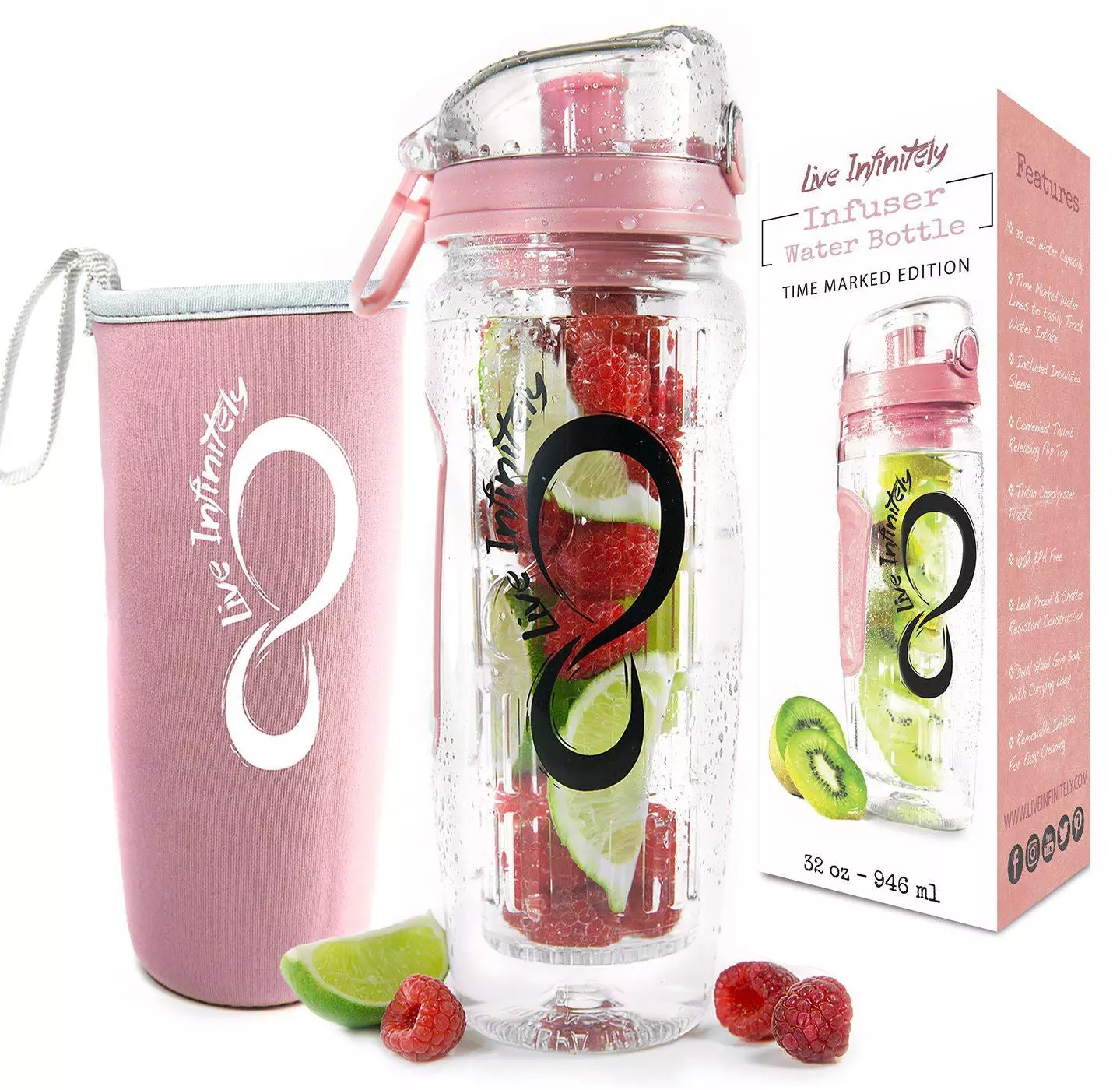 Best Fruit Infused Water Bottles Guide Review - Go Green Travel Green
