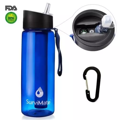 12 Best Filtered Water Bottles in 2023 — Water Bottles With Filter