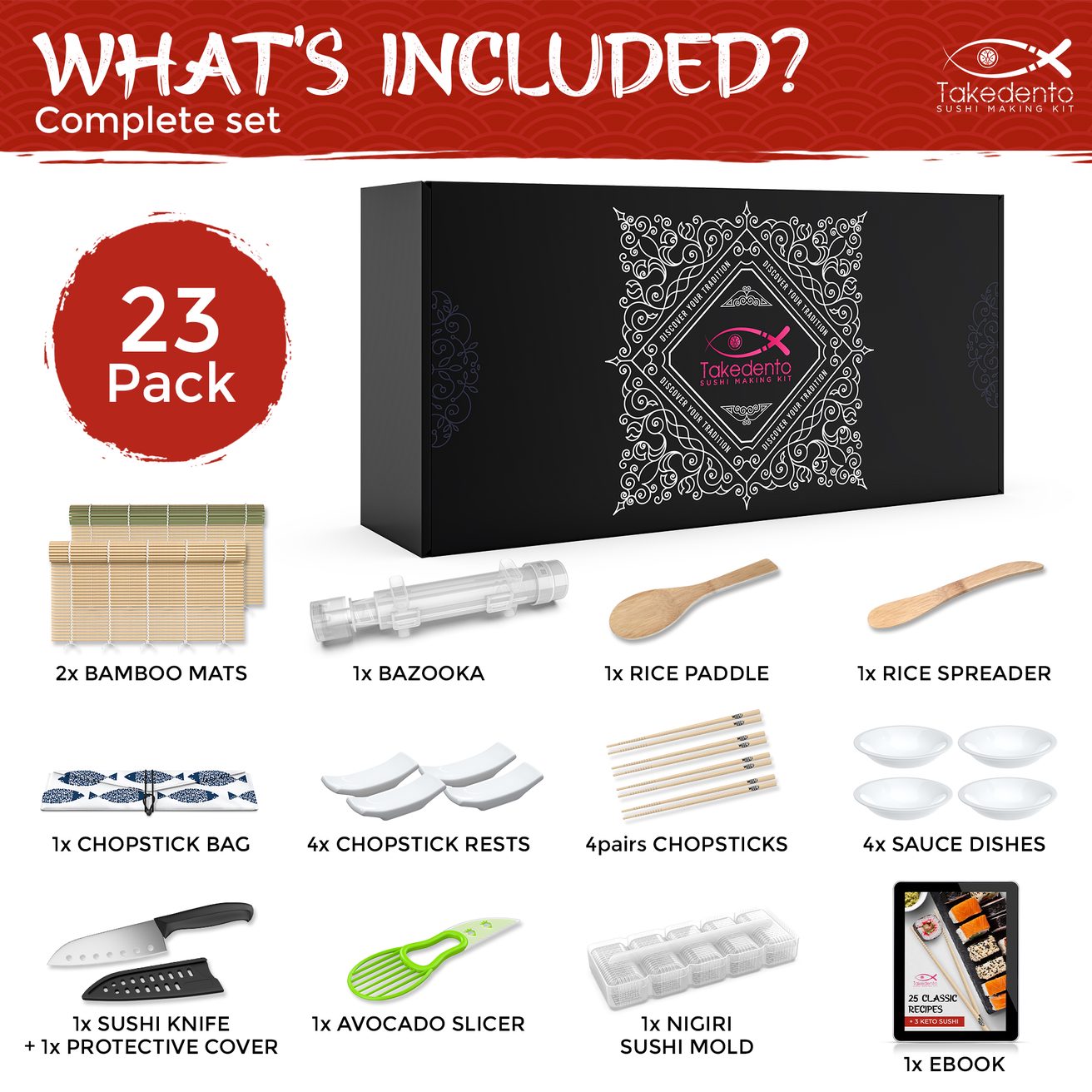 Best Sushi Making Kits, Top 8 for 2024